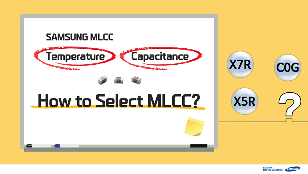 SAMSUNG MLCC Temperature Capacitance How to Select MLCC? X7R C0G X5R ?