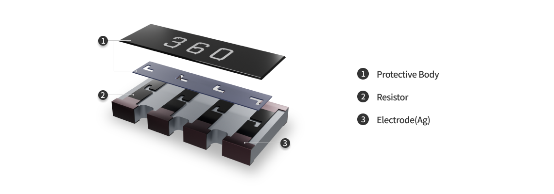 Array Resistor