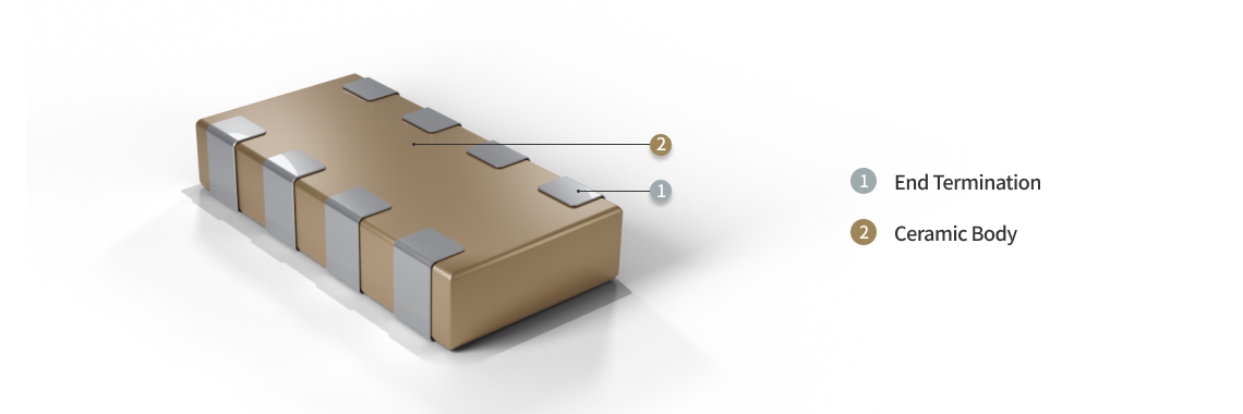 Array 부품 구조도 구성요소[1.End Termination, 2.Ceramic Body]